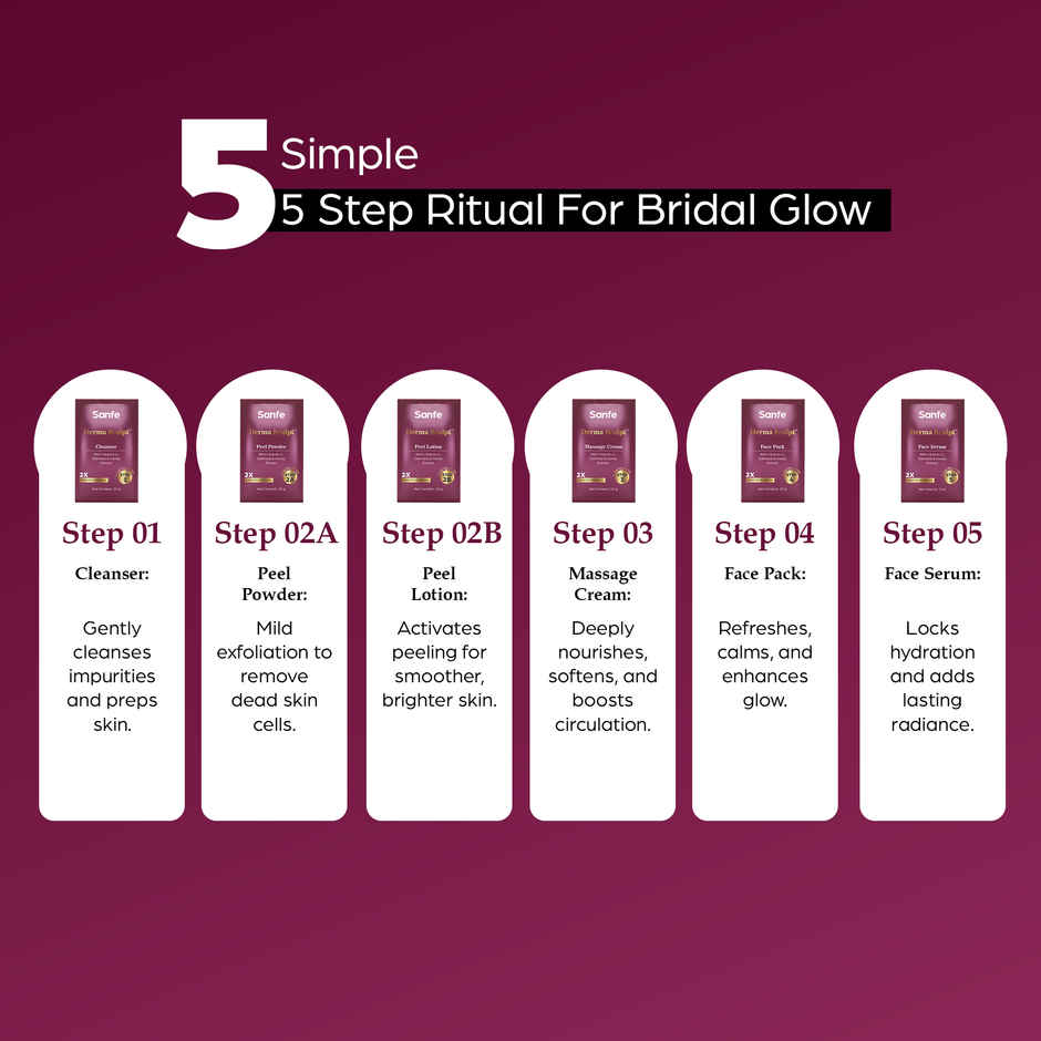 Sanfe Derma Sculpt 5 Step Bridal Facial Kit For Instant Glow Up