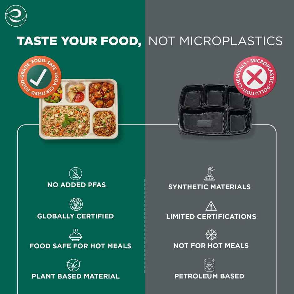 ECO SOUL | Bagasse Disposable Meal Tray/Plates | Square | 5CP | 10 Count