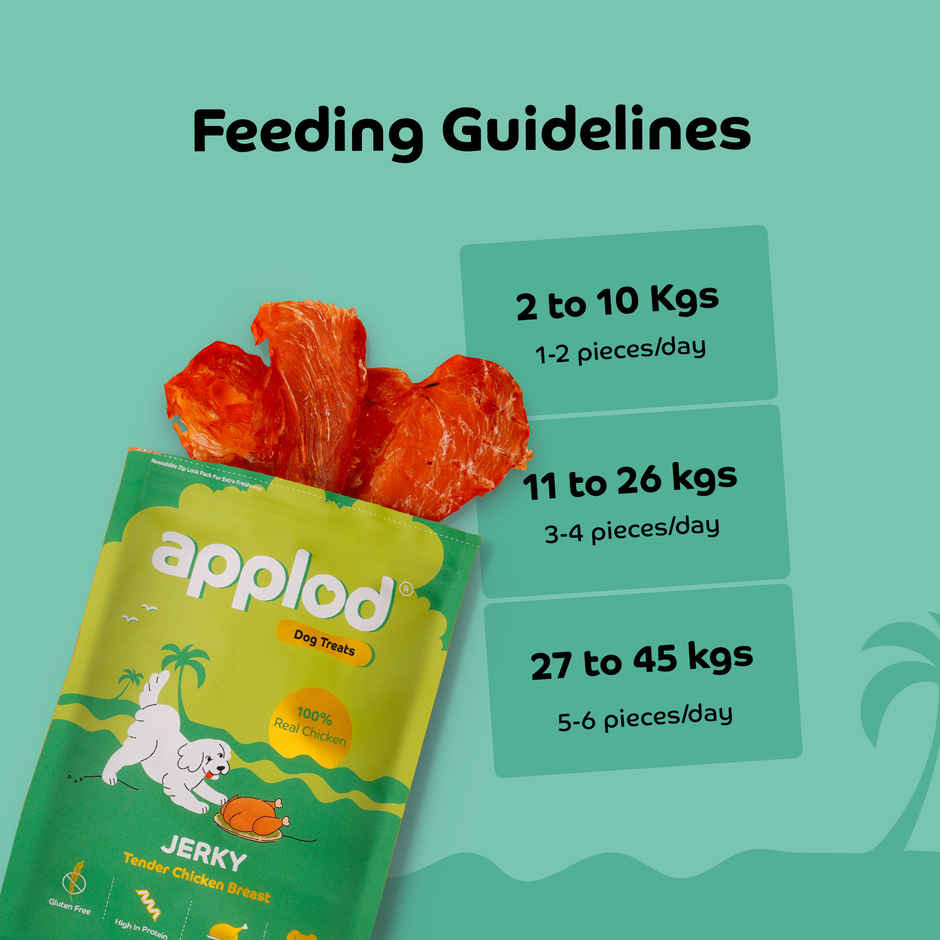 Applod Dehydrated Chicken Breast Dog Treat | Gluten Free Treats | For Puppy & Adult Dogs