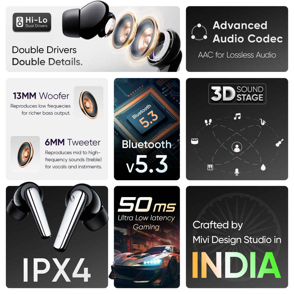 Mivi Superpods Dueto (Flagship Launch), Dual Drivers, 13Mm Woofer, 6Mm Tweeter Earbuds Bluetooth-Black