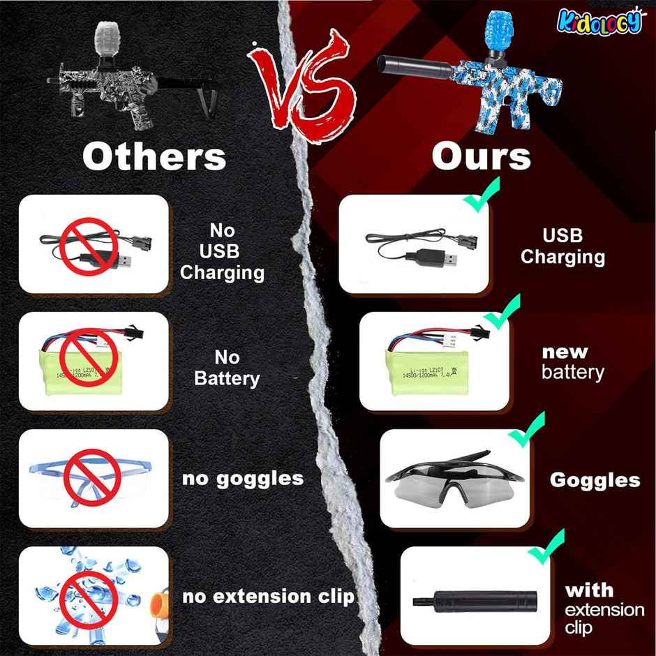 Kidology MP5 Shooting Gun with 25,000 Gel Balls | Outdoor Toy for Kids