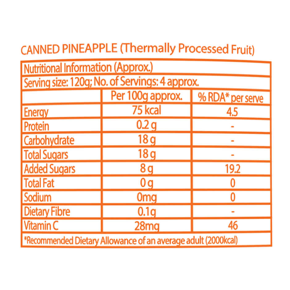 De'lora Pineapple Titbits