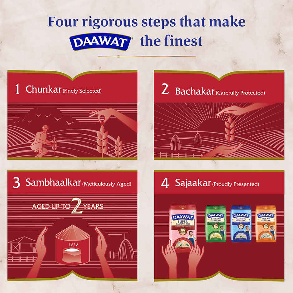 Daawat Super Pure Basmati Rice | Extra Long Grain