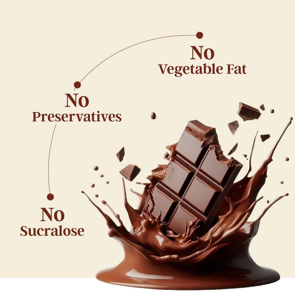 Lo Foods Keto Dark Chocolate Bar | Compound Sugar Free Chocolate