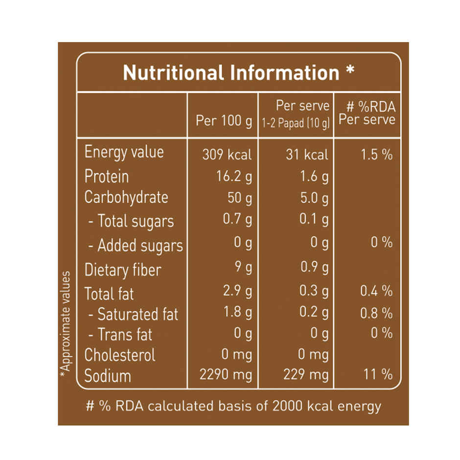 Priya Pepper Appalam Papad