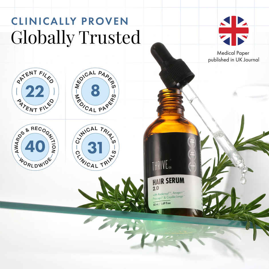 Thriveco Hair Growth Serum 2.0 For Hair Growth & Hair Fall Control