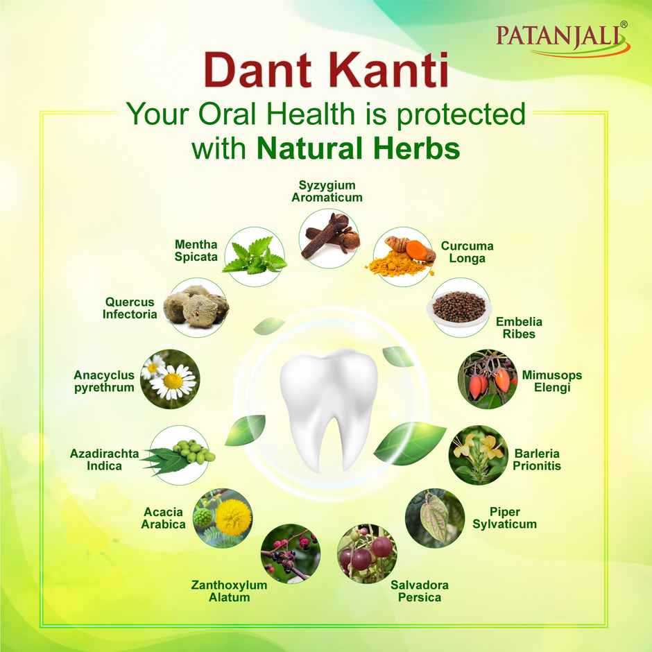 Patanjali Dant Kanti Natural