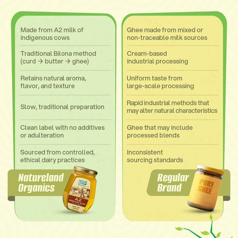 Natureland Organics A2 Cow Ghee