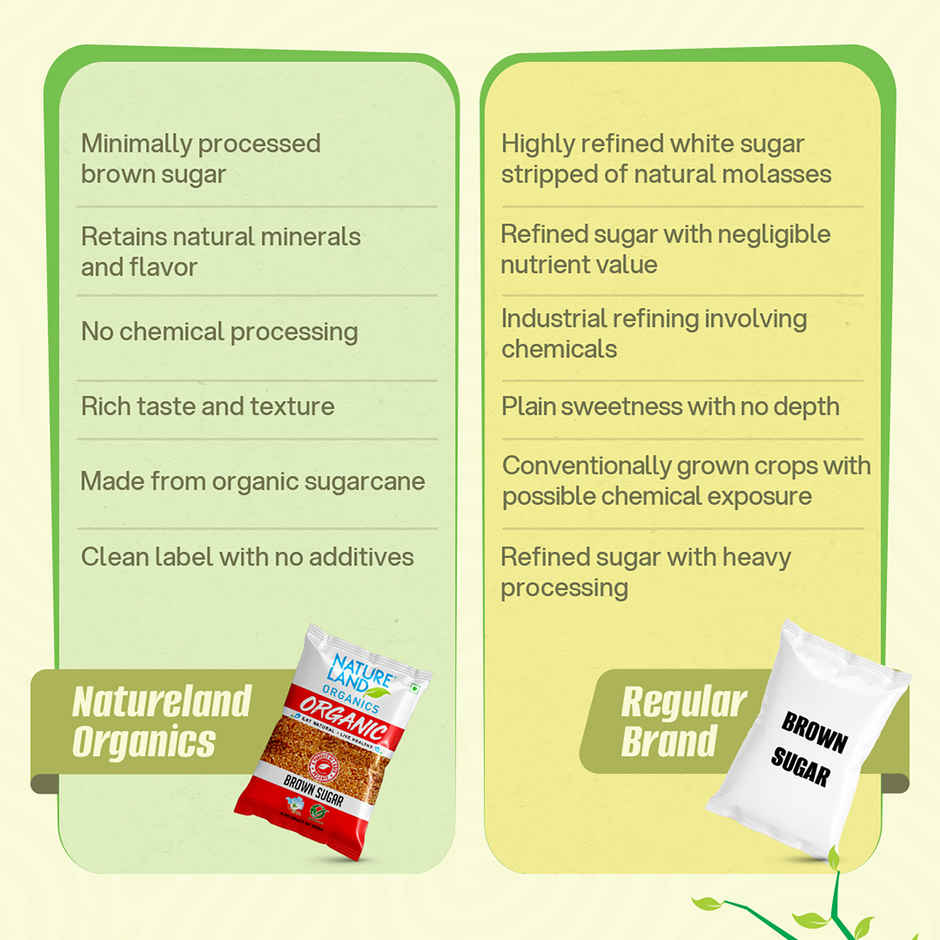 Natureland Organics Brown Sugar