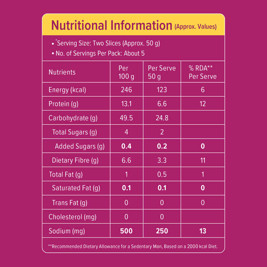Protein Chef 32g Protein Sharbati Wheat Bread (No Maida)