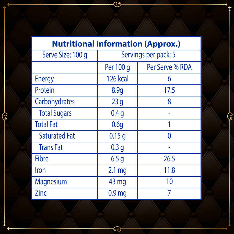 Jairaj Black Eye Chawli