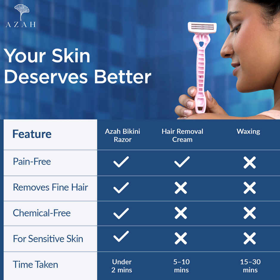 Azah Bikini Razor for Women
