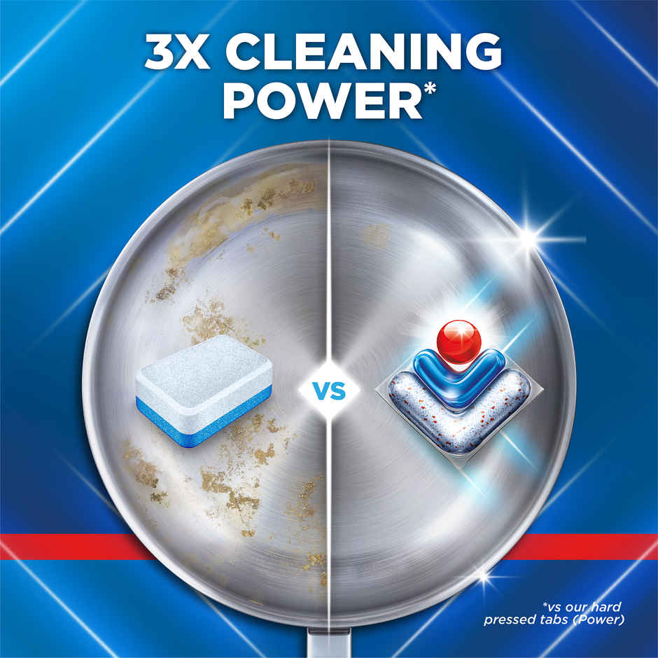 Finish Powerball Ultimate Plus Dishwasher Tablets | Best ever Clean & Shine