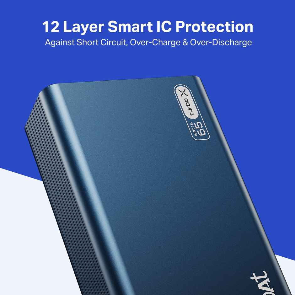 boAt Energy Shroom PB465 Turbo 20000mAh Powerbank | 65W Fast Charging | Navy Blue