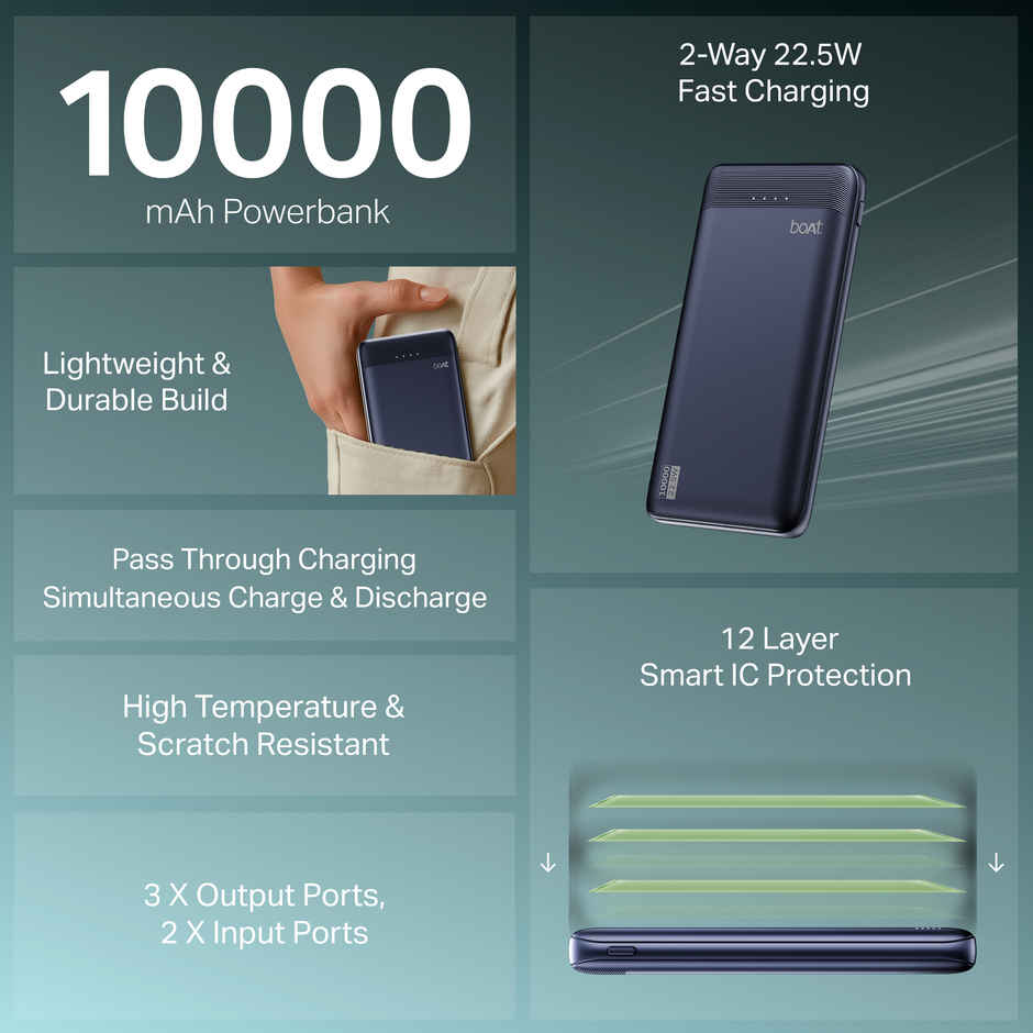 boAt Energyshroom PB300 Activ Wired Powerbank with 22.5W Fast Charging, 10,000mAh, 12-Layer Smart IC Protection, 3 output ports - Cerulean Blue