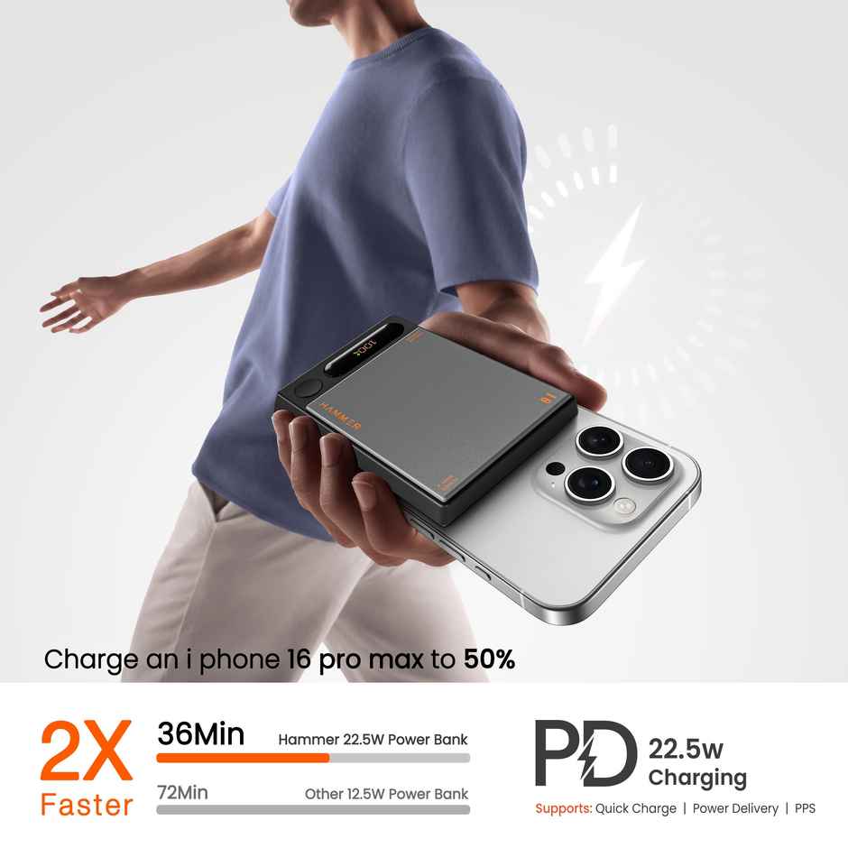 Hammer 10000mAh MagSafe Power Bank | 15W Wireless Charging (MagSafe & Qi) | 22.5W PD/PPS Fast Charging