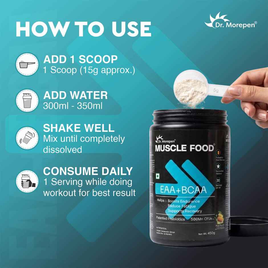 Dr. Morepen EAA + BCAA Helps Muscles Recovery | Fruit Punch