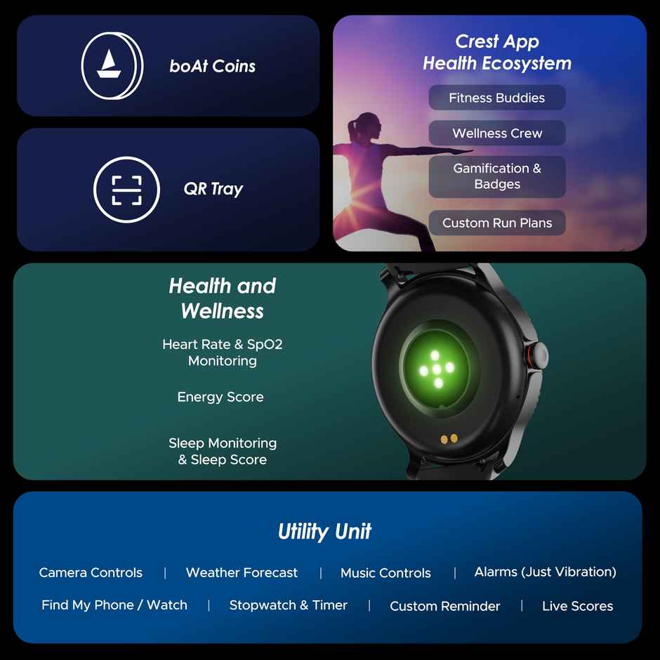 boAt Lunar Discovery Smartwatch | 1.34" Display | BT Calling - Active Black