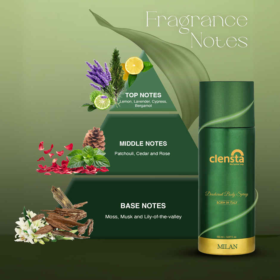 Clensta Milan Gas Deodorant