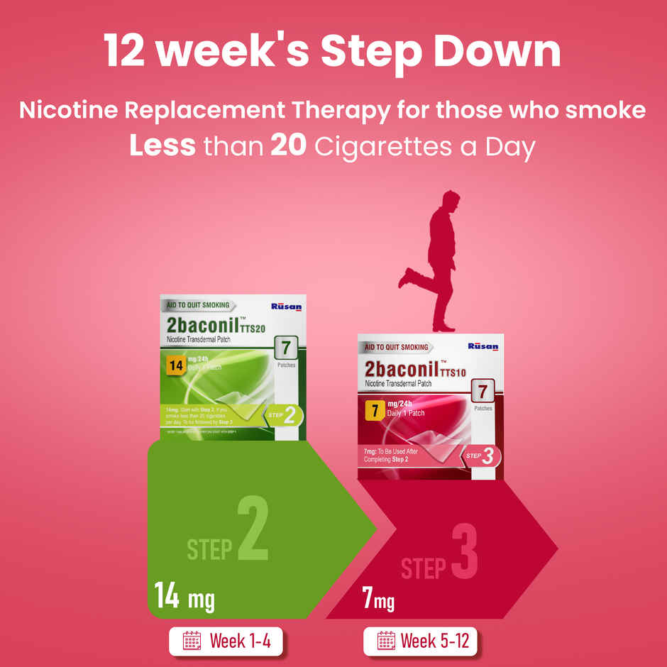  2baconil TTS10 Nicotine Transdermal Patch 7mg/24h Step 3
