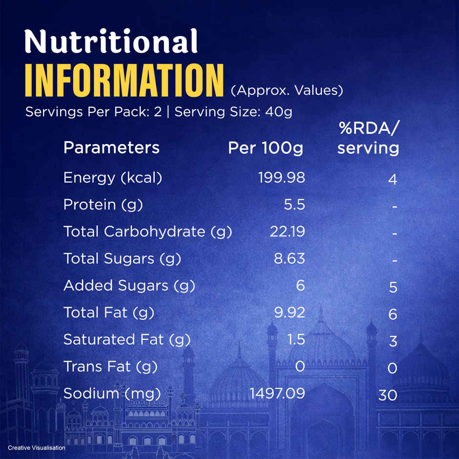 India Gate Classic Purani Dilli Butter Chicken Masala