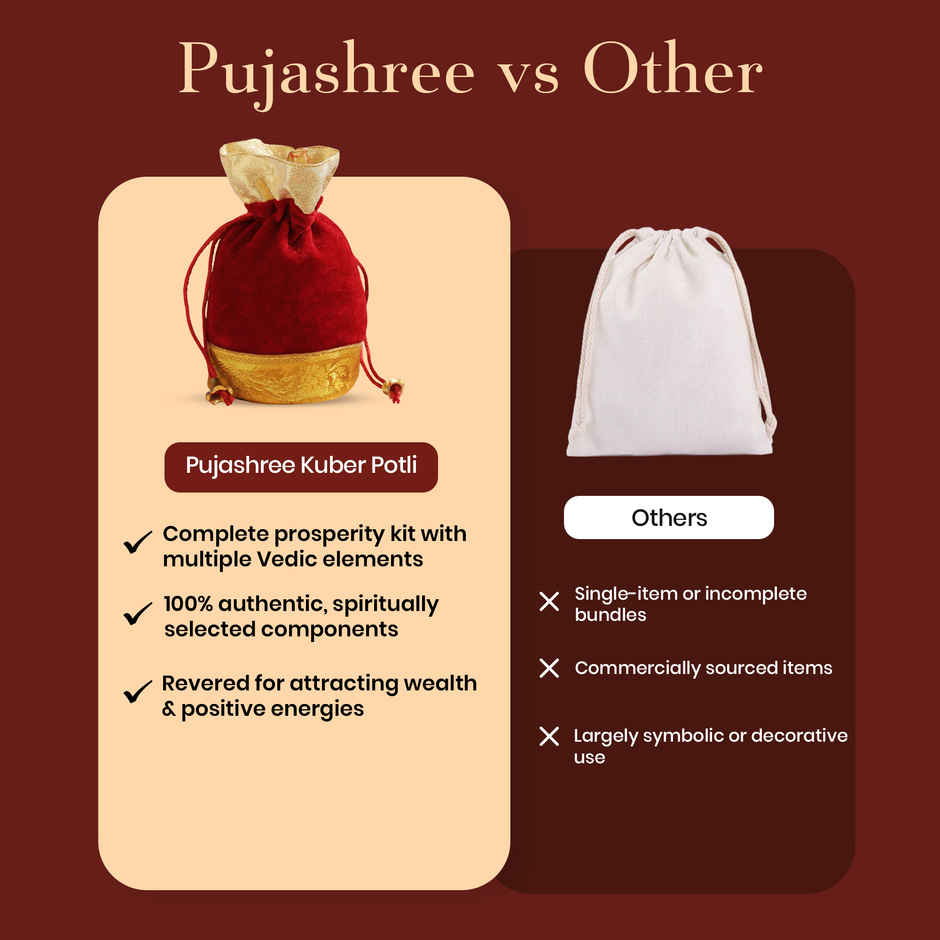 Dhanteras Kuber Potli | Pujashree