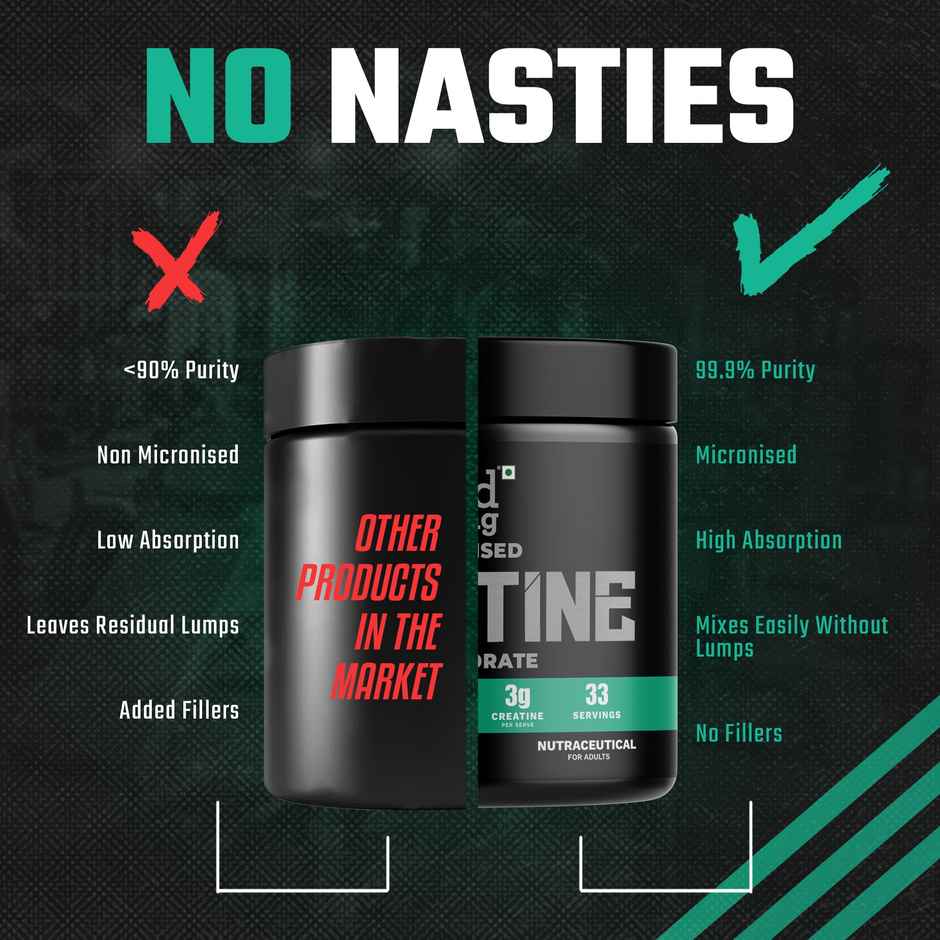 Foodstrong Micronised Creatine Monohydrate Unflavoured