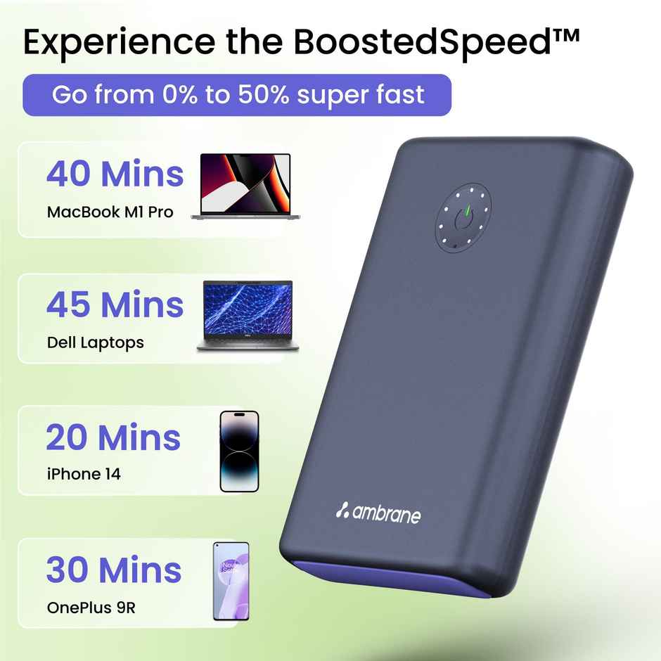 Ambrane 85W Fast Charging Powerbank, Power Delivery & Quick Charge (Powerlit Ultra Lite, Black)