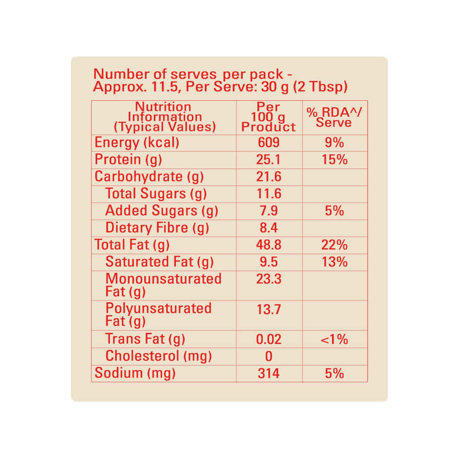 Kissan Creamy Peanut Butter | Made with India's Best Quality Peanuts | High Protein