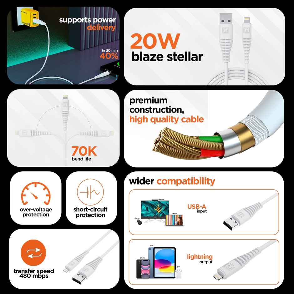 Dubstep Blaze Stellar 20W USB-A To Type-L Data Fast Charging Compatible & Data Sync Cable with Overheat Protection | 70k Insertion Tested - White
