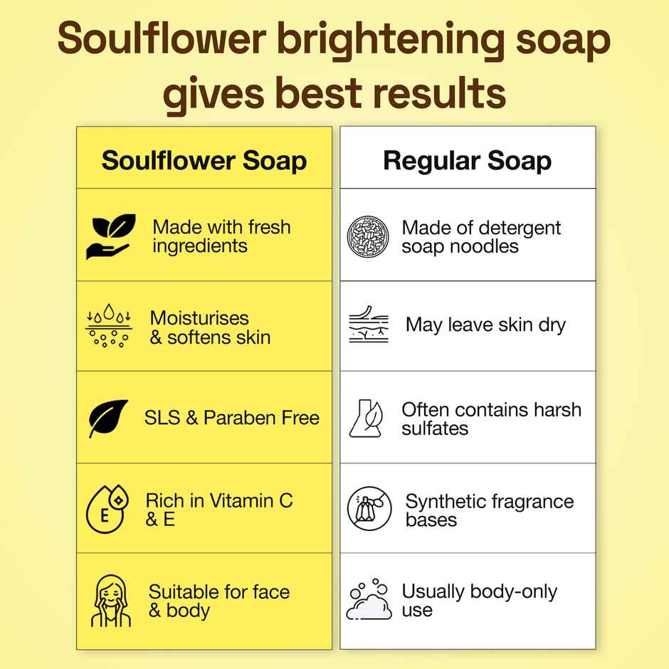 Soulflower Sandalwood Scrub Soap for Tan Removal & Skin Protection | Natural | 1 Pc
