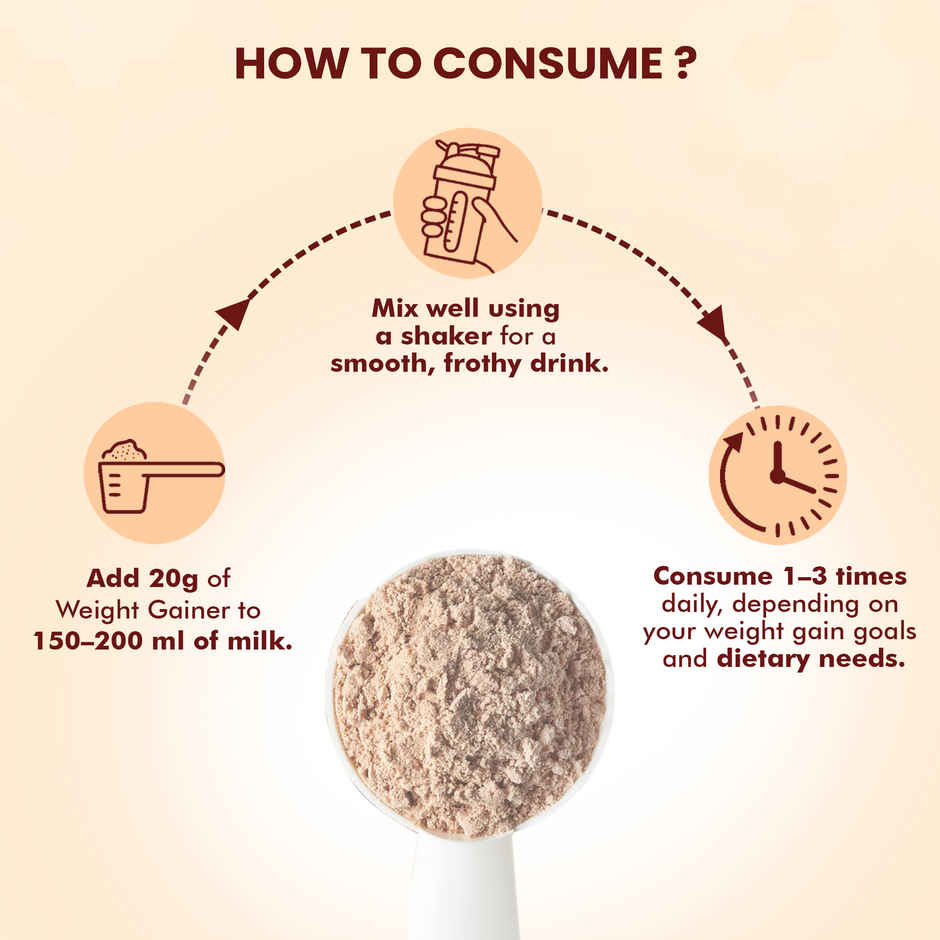 Dr. Morepen High Protein Weight Gainer with 1:5 Real Weight Gain Formula | Irish Chocolate