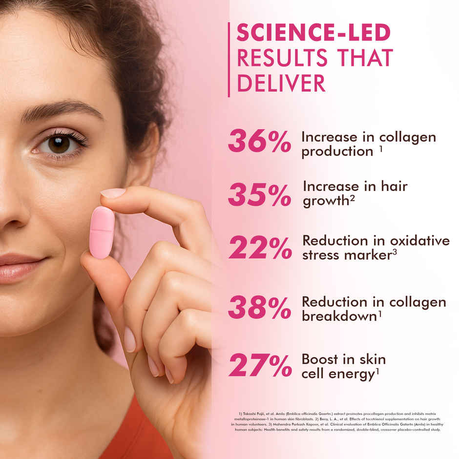 Dr. Morepen Biotin+ Advanced for Hair Growth, Skin & Nails Health