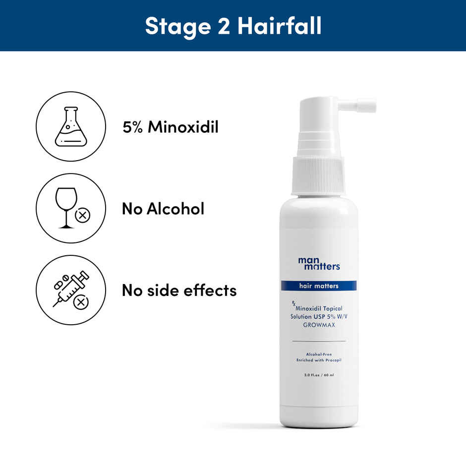 Man Matters Minoxidil 5% Growmax Topical Solution | For stage 2 hairfall