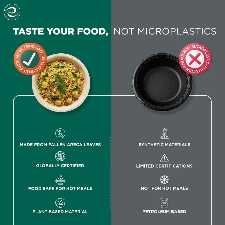 Palm Leaf Bowl | Round | 210 ml | 10 Count | Eco Soul