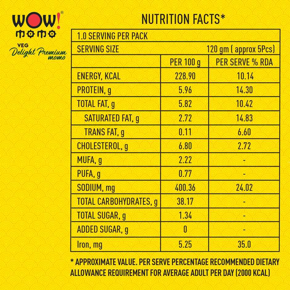 Wow! Momo VEG Delight Premium Momo