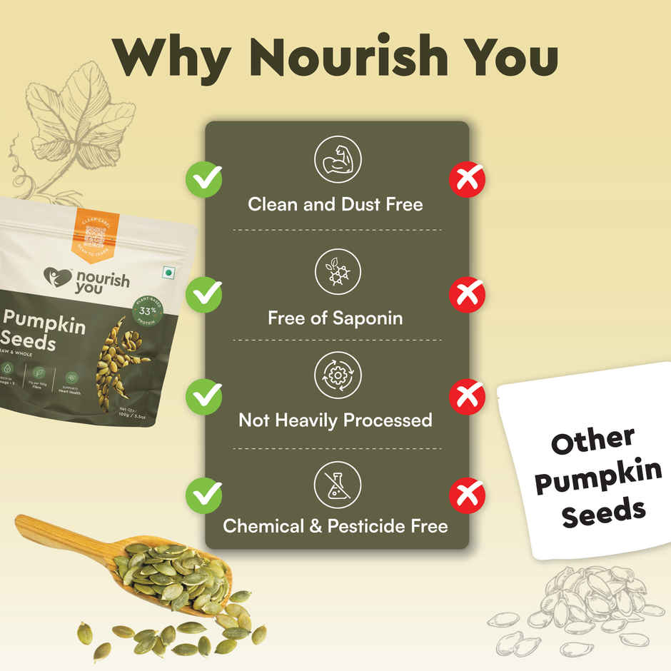 NOURISH YOU Organic Pumpkin Seeds