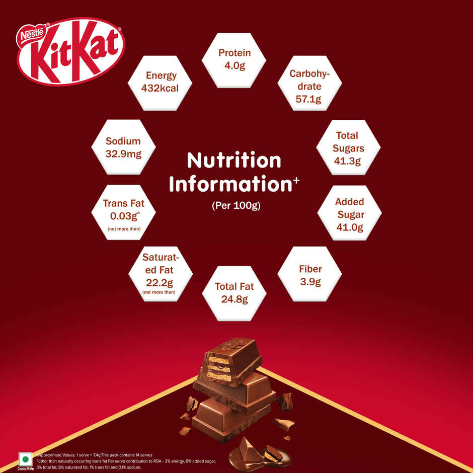 Kit-Kat Dark Minis | Sharebag | Intense Dark Chocolate Coated Wafers