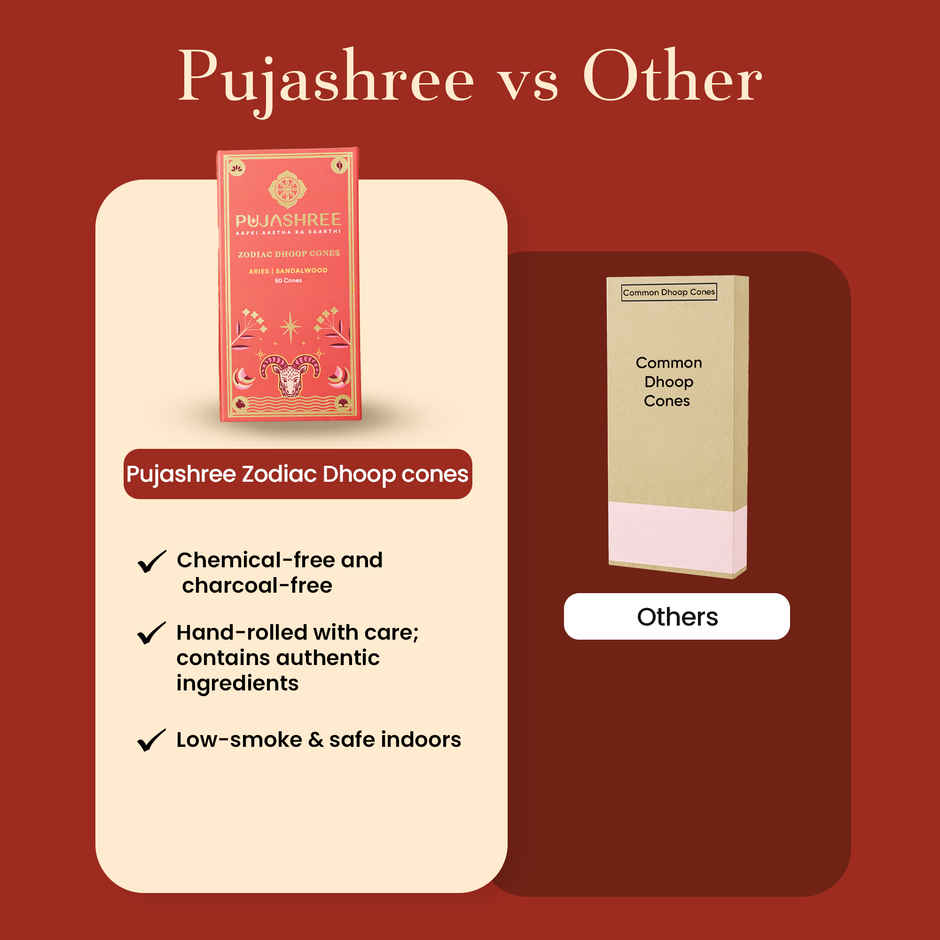 Pujashree Zodiac Dhoop Cones Aries, Chandan | 50 Cones