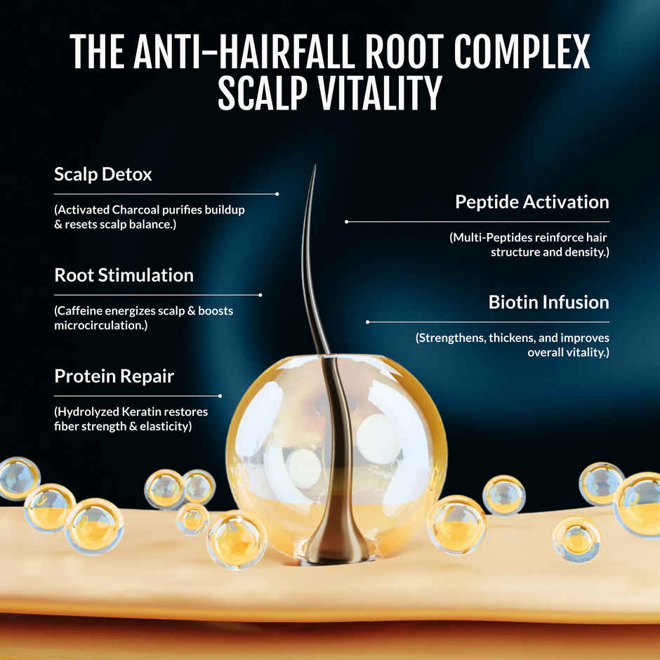 EleGanz Professional Biotin+ Multipeptide Anti Hairfall Shampoo with Hydrolyzed Keratin