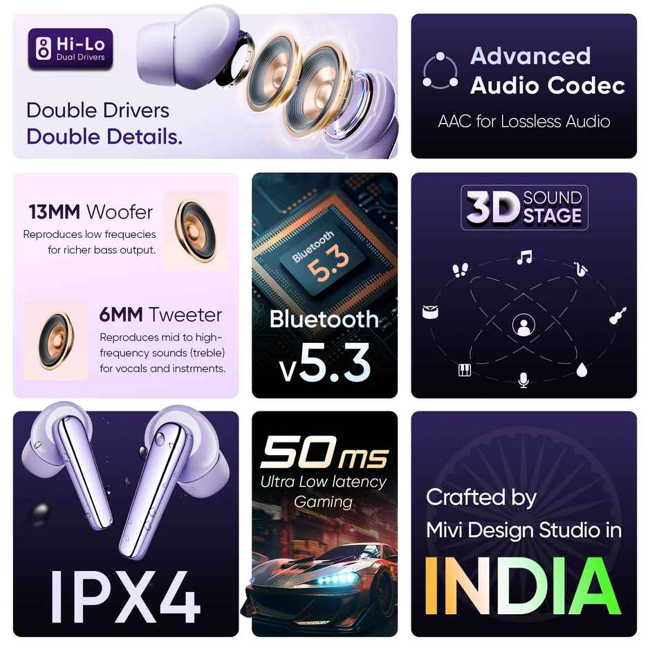 Mivi Superpods Dueto (Flagship Launch), Dual Drivers, 13Mm Woofer, 6Mm Tweeter Earbuds Bt -Lavender
