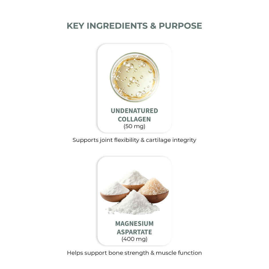 OYB Bone & Joint Support for Strong Bones, Flexible Joints & Easy Mobility | 30 Tablets