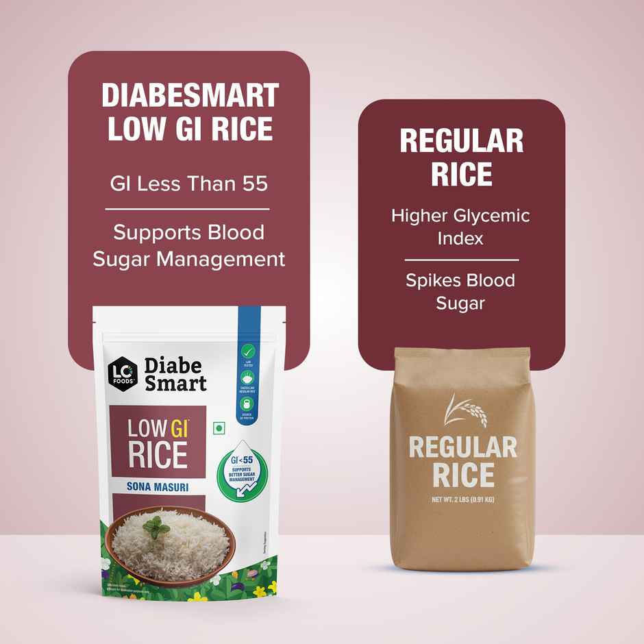 DiabeSmart Low Gi Rice - Sona Masoori Diabetic Care White Rice For Sugar Control