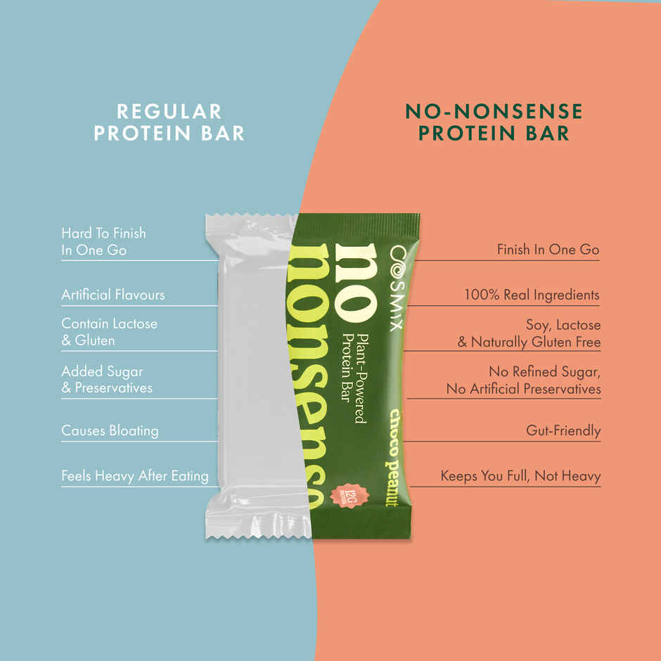 Cosmix No-Nonsense Protein Bar | Choco Peanut  |12g Protein Combo