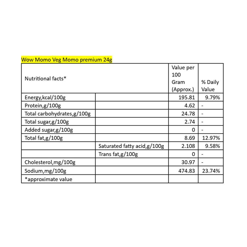 Wow! Veg SUPER SAVER Party Pack Supreme Momo