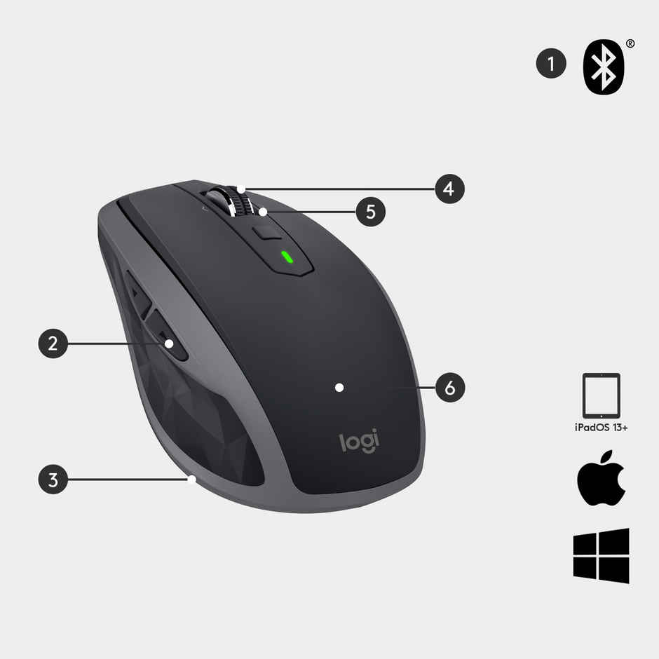 Logitech Mx Anywhere 2S Bluetooth Edition Wireless Mouse