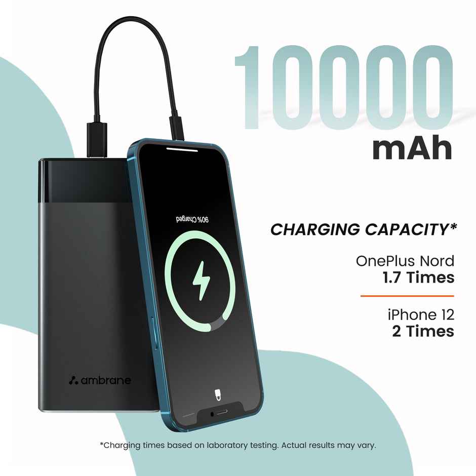 Ambrane 10000 mAh Slim Power Bank 20W Fast Charging Dual Output Type C Pd (Input & Output) Quick Charge Li-Polymer (Stylo 10K Black)