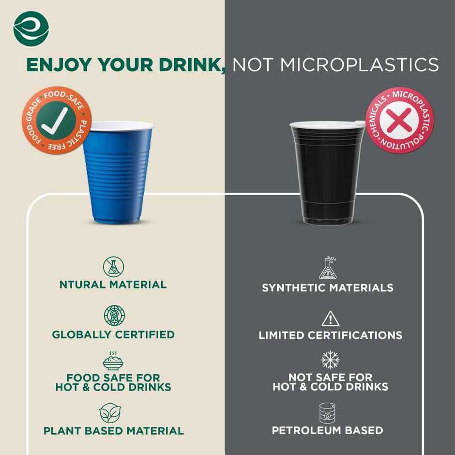 ECO SOUL | Beer Pong | Party Glasses | 16 oz | Blue | 10 Count