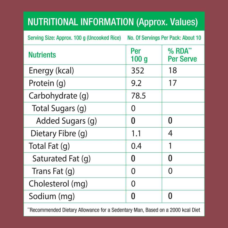 DiabeSmart Low Gi Rice - Sona Masoori Diabetic Care White Rice For Sugar Control