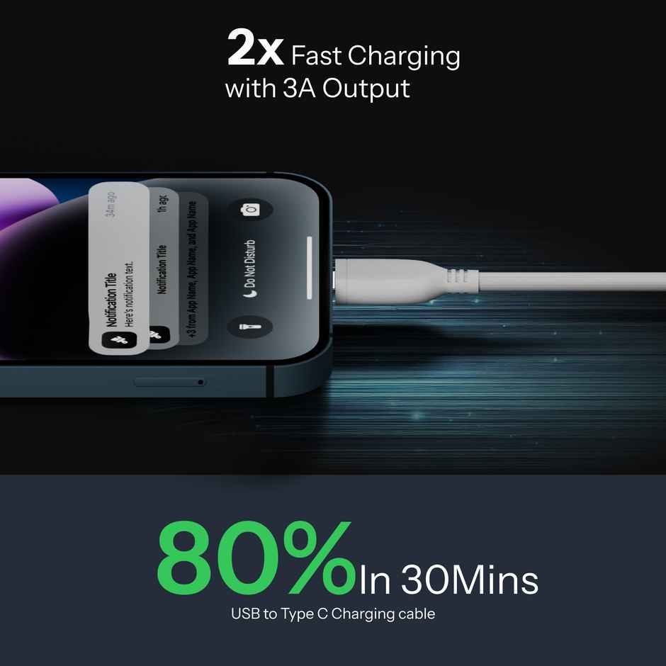 Ailkin USB to Lightning Cable 1M, iPhone Fast Charger Cable USB Power Delivery Charging Cord for iPhone 14/13/12/12 PRO Max/12 Mini/11/11PRO/XS/Max/XR/X/iPad - White